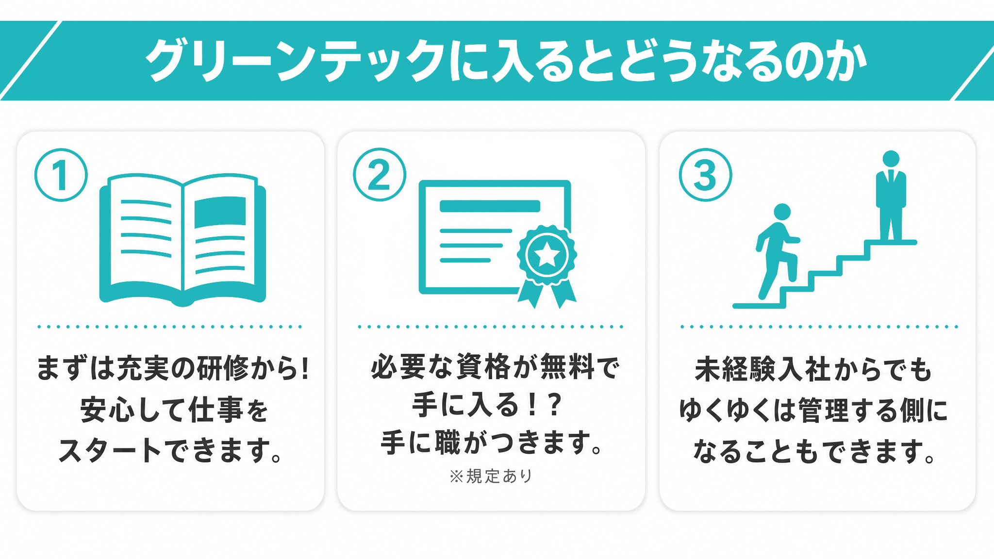 グリーンテックに入るとどうなるのか｜①まずは充実の研修から！安心して仕事をスタートできます。②必要な資格が無料で手に入る！？手に職がつきます。（※規定あり）③未経験入社からでもゆくゆくは管理する側になることもできます。