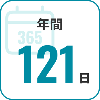 年間122日